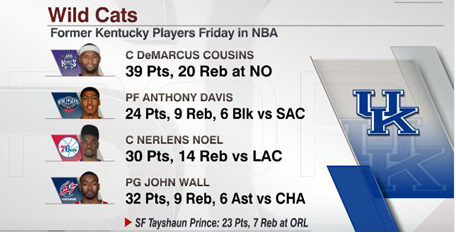 SportsCenter tweet media