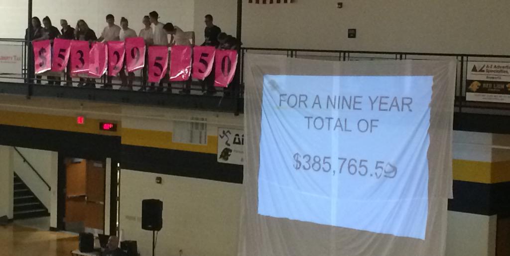 EdTechSmith's tweet photo. @rlminithon big reveal #RLpride #RLMiniTHON http://t.co/Sxclx31xyb