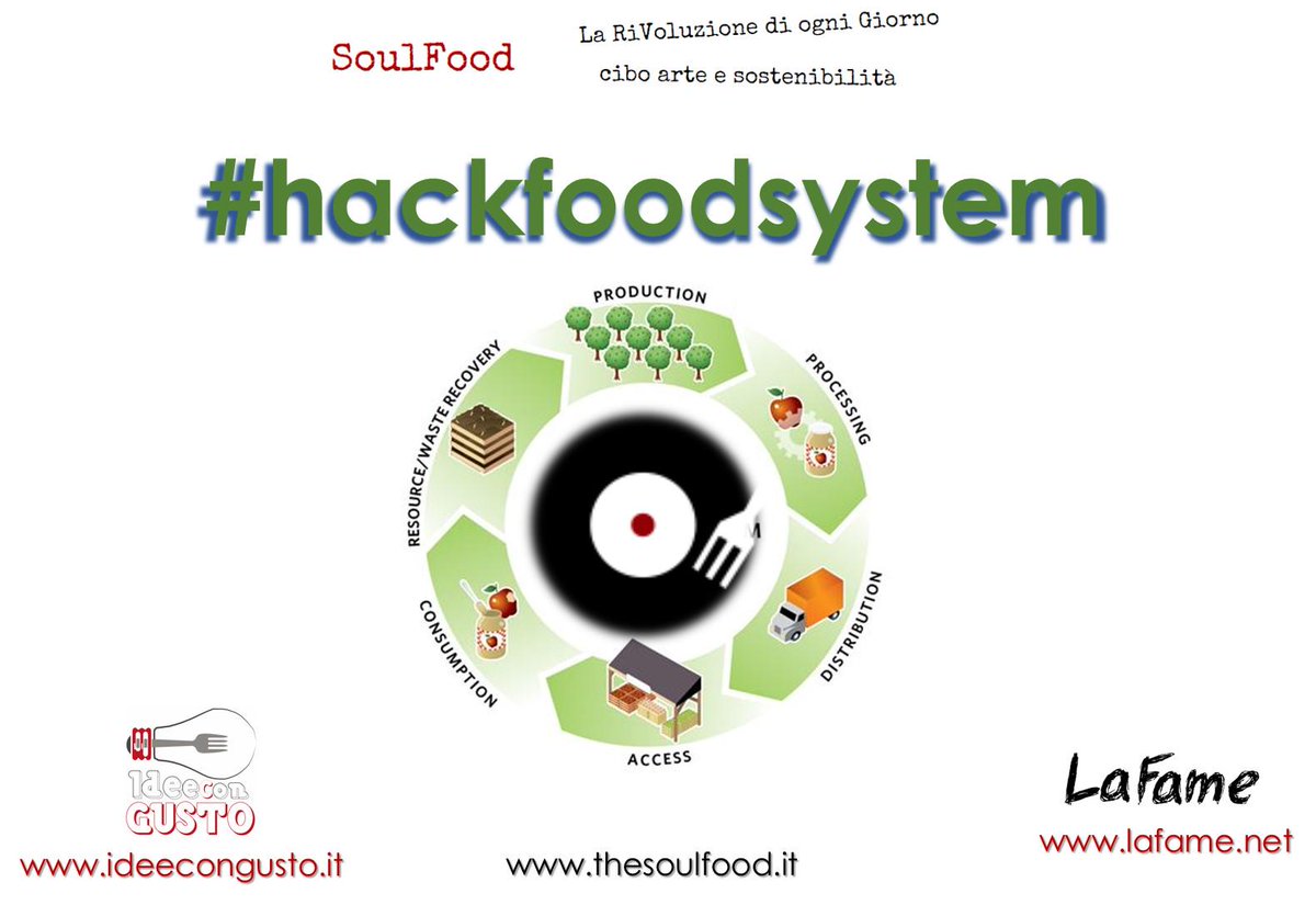 s_food's tweet photo. Il nostro hackathon di #SOD15 è un #hackfoodsystem! Innoviamo l'etichettatura rendendola sociale e condivisa! http://t.co/Xpd0ZS8pGE
