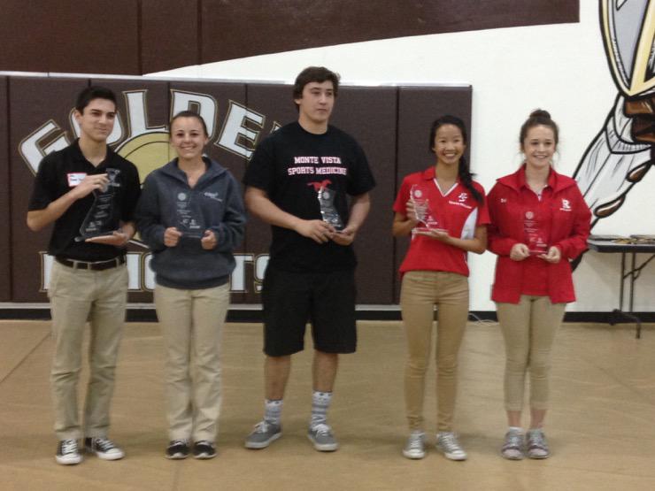 CAPS Sports Medicine tweet media