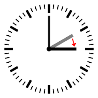 Morgen is een dag van 23 uur... en wij starten onze dienst met <a href="/WiegerSikkema/">Wieger Sikkema</a> als spreker gewoon op tijd #10:30