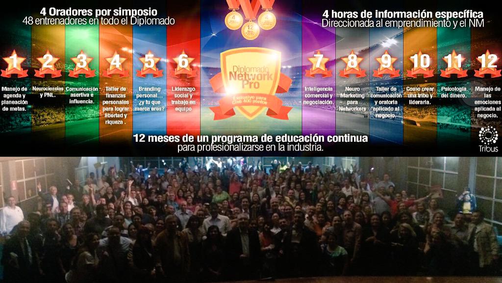 tinogomez's tweet photo. Todo un #Éxito Modulo 2 #DiplomadoNetworkPro #Caracas que buena atmósfera #ModoNovato #ModoConecta #ModoAcciona http://t.co/EQ56mbdIdZ