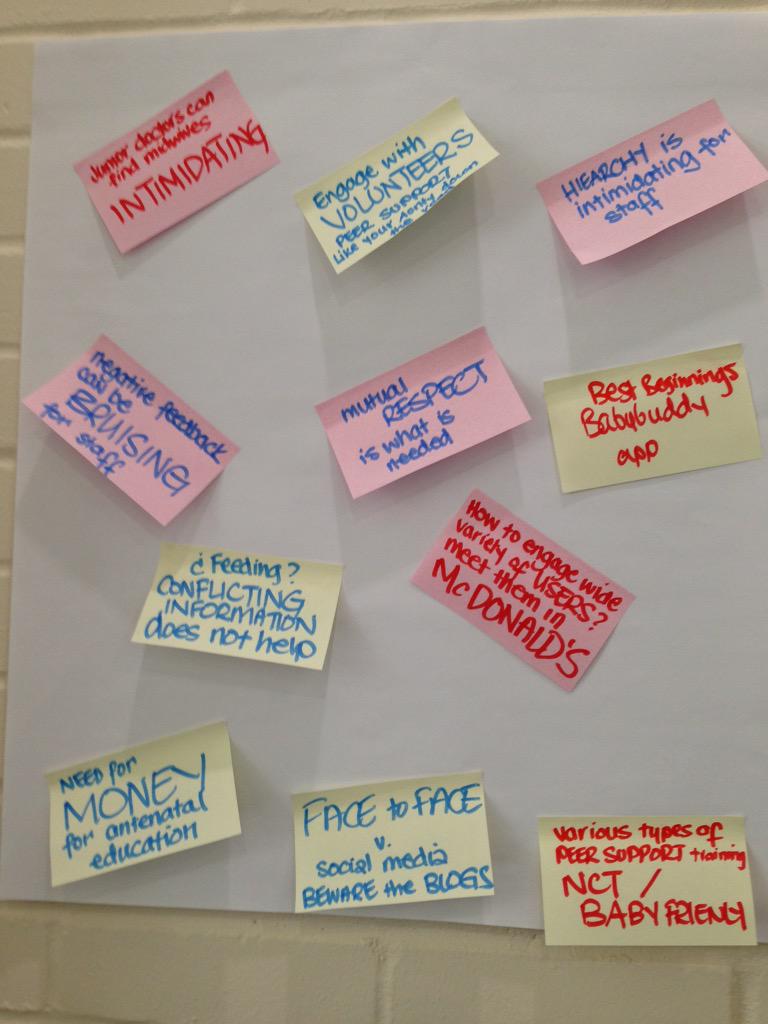 FWmaternity's tweet photo. #SWLMNday @swlmatnet #MatExp session doodles @WhoseShoes @HelenGrayIBCLC @New_Possibiliti http://t.co/YDMsWrOosW