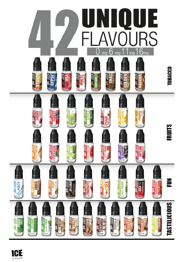 ecigcardiff's tweet photo. Get 10% off all flavours, enter 10TWIT here http://t.co/hcNt1rC3eI #iceliquids #ecig #eliquids http://t.co/vnYZQdsUsR