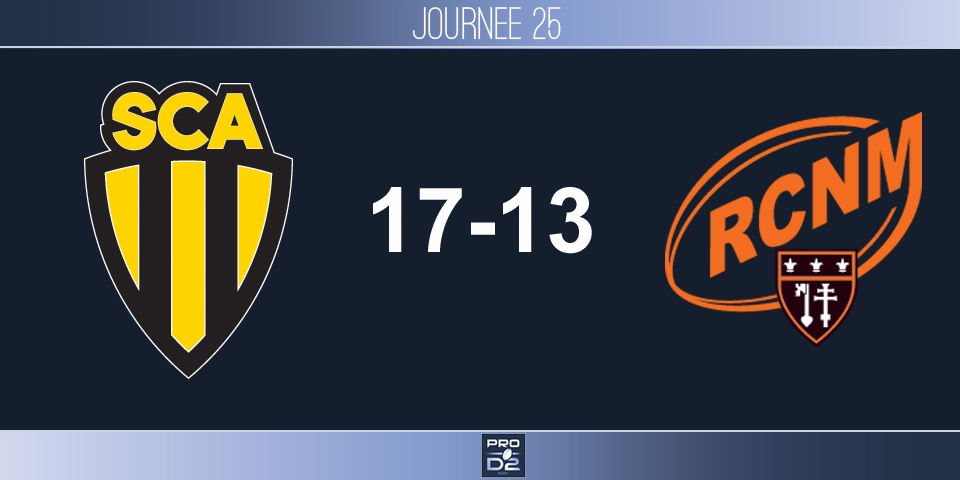 top14rugby's tweet photo. #PROD2 J25 @SCA_OFFICIEL dans la douleur #SCARCNM http://t.co/zO0lQMkpi7 http://t.co/K3mGKbfa92