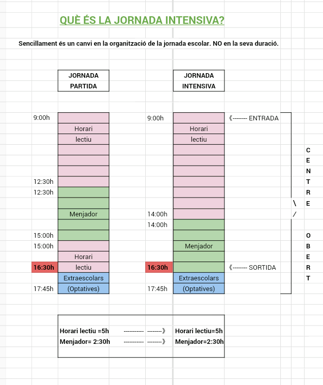 Jornada contínua tweet media