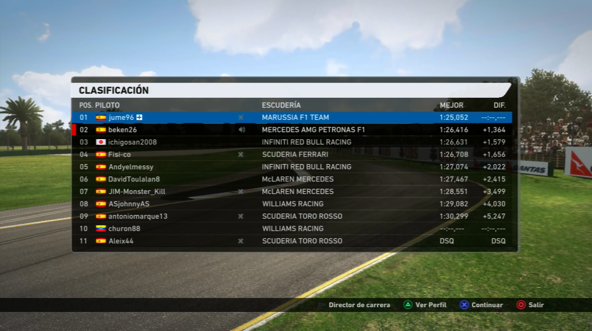 VESPRacing's tweet photo. Resultados del GP de Australia, concluido hace unos minutos. #VESPRacing http://t.co/RJg2aiCLts
