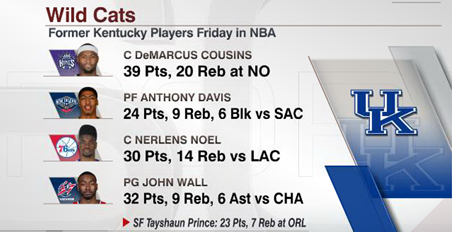 ESPNNBA's tweet photo. Big Blue nation extends its game beyond college ranks, they are pretty good in NBA too. Here's proof from last night. http://t.co/VcTuQN2OnY