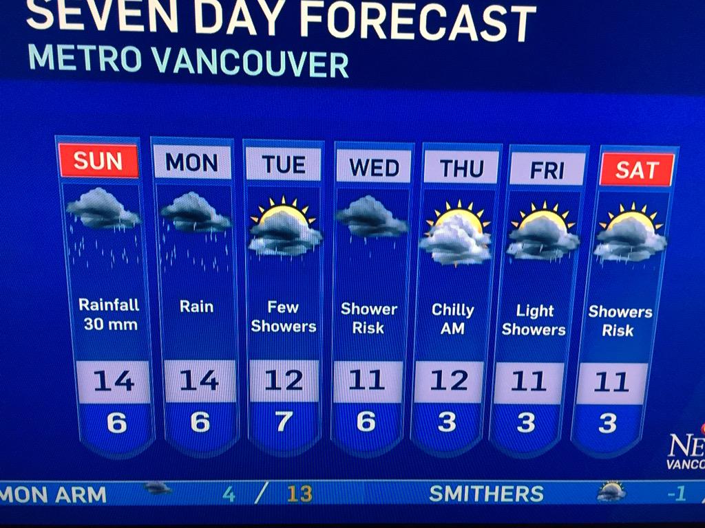 tinker_gmail's tweet image. Weather forecast for next week.... where's my sunshine? #VancouverSpring