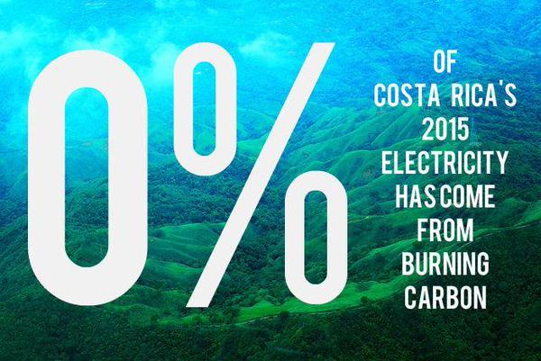 GreenpeaceAP's tweet image. Since Christmas, the country of Costa Rica has been fully powered by #RenewableEnergy: bit.ly/192ahUQ