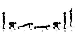 CFProactive's tweet photo. #burpees #crossfit #foundations http://t.co/awzhZbUgKZ
