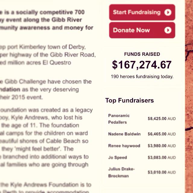 The #gibbchallenge teams continue to amaze! Congrats panoramic pedallers, current top earners on <a href="/EverydayHero/">Everydayhero</a>