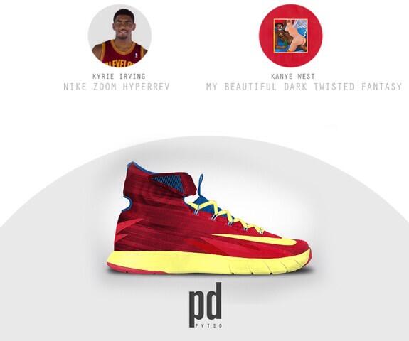 __bballislife__'s tweet photo. NBA stars' signature shoes blended together with modern day rap albums! #MustSee

[PIC]: http://t.co/Aj13V5QXOr