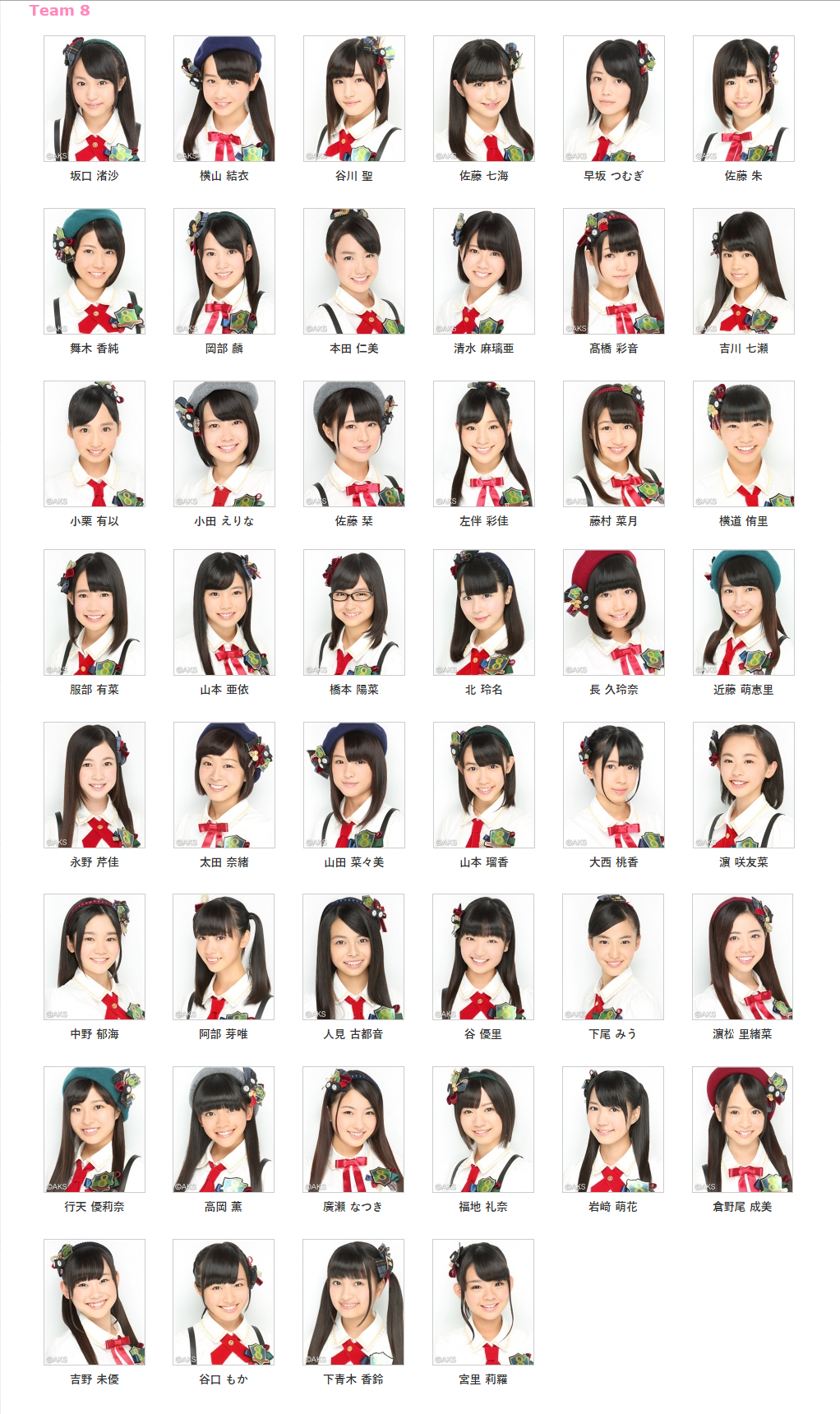 Team 8 Lounge on Twitter: “Now 46 members have signed up #AKB48 #Team8