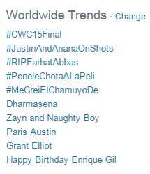 WORLDWIDE TREND- HAPPY BIRTHDAY ENRIQUE GIL no.10 