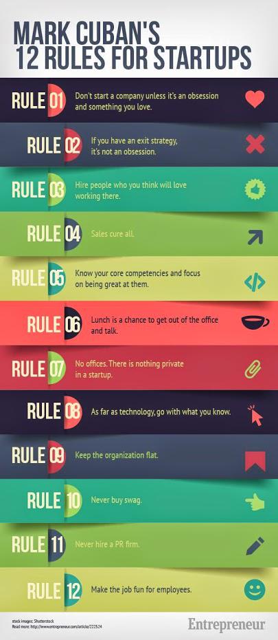 kurtfinance's tweet image. #EarthHour2015 #entrepreneur #startup #VentureCapital #EntrepreneurExperience #crowdfunding #entrepreneurship … …