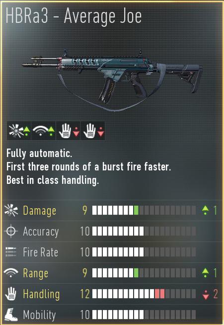 CodAw225's tweet image. This thing is a monster!