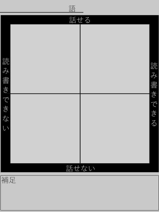 創作世界のtwitterイラスト検索結果 古い順