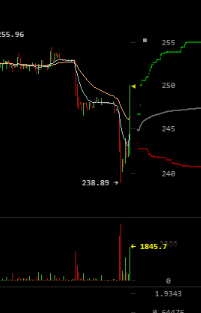 ActualAdviceBTC tweet picture