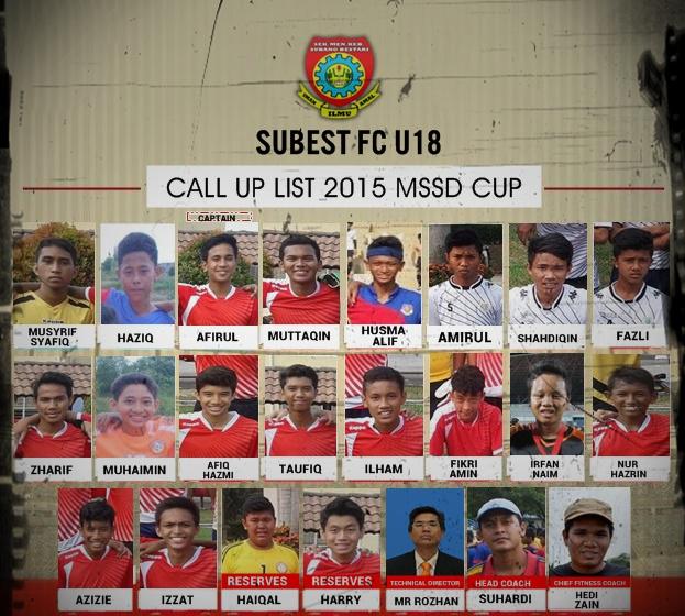 SubestFc's tweet photo. CONFIRMED:
The Official SUBEST FC U18 squad going into the 2015 MSSD Cup. #SUBEST http://t.co/lZ1HXF0dhN