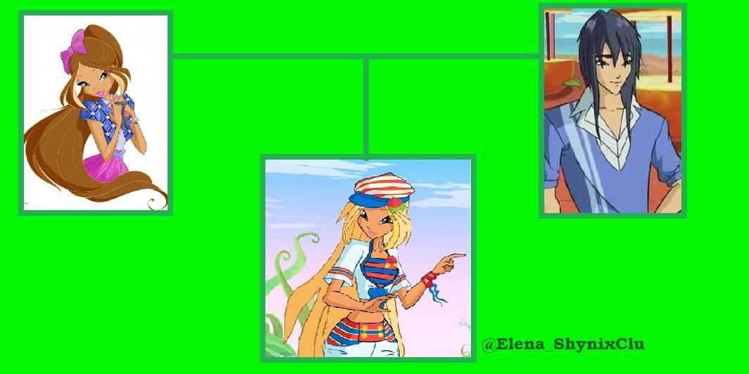 ShynixClub's tweet photo. Elena is Fairy of Nature. Her home planet is Lynphea. She is daughter of Flora and Helia. http://t.co/mXTBRtN5MZ