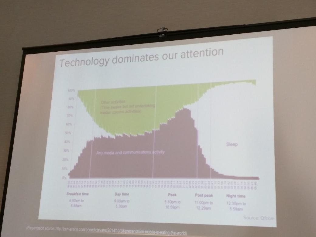 <a href="/TimothyMRead/">Timothy Read</a> Mobile Social Learning as a Catalyst for Cultural Heritage #patch2015 #iui2015 <a href="/PATCH_workshop/">PATCH</a> <a href="/ACMIUI/">ACM IUI 2026</a>