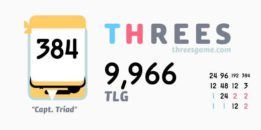traceylg1's tweet photo. I just scored 9,966 in @ThreesGame! http://t.co/gGpD4sq0E6 http://t.co/kcte3euLi7