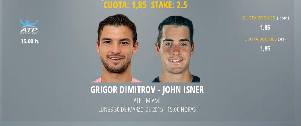 pickjavitov's tweet photo. 🌎Atp Miami

🎾Grigor Dimitrov - John Isner

▶Stake 2.5 | Cuota 1.85 | Luckia

Pick 📝http://t.co/elP3zdDaaE http://t.co/0FB1py1tvH
