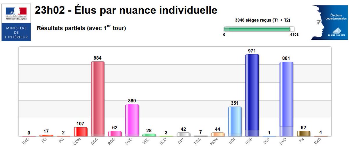 Permalien de l'image intÃ©grÃ©e