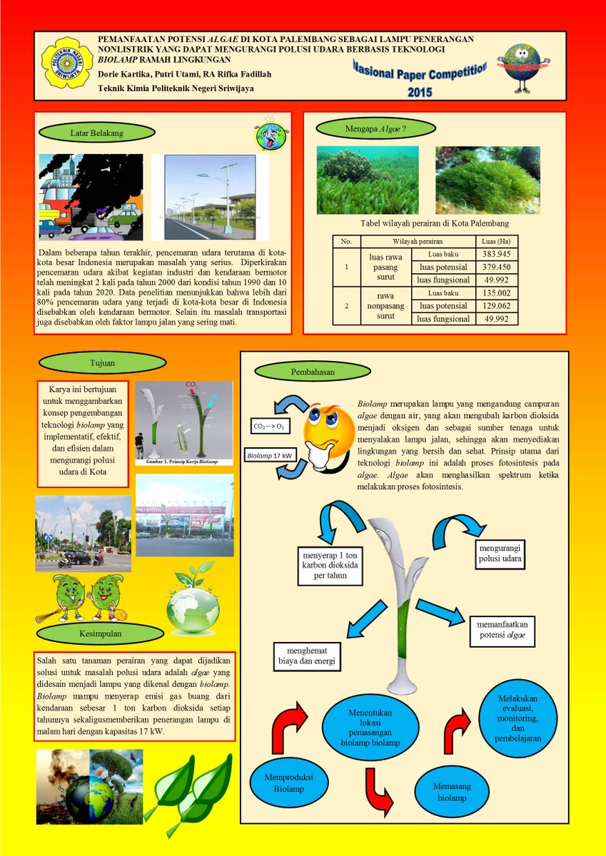 selamat pagi:) ,bagi kalian yang menyukai poster yang diketuai oleh Dorie(POLSRI) retweet sebanyak mungkin ya:)