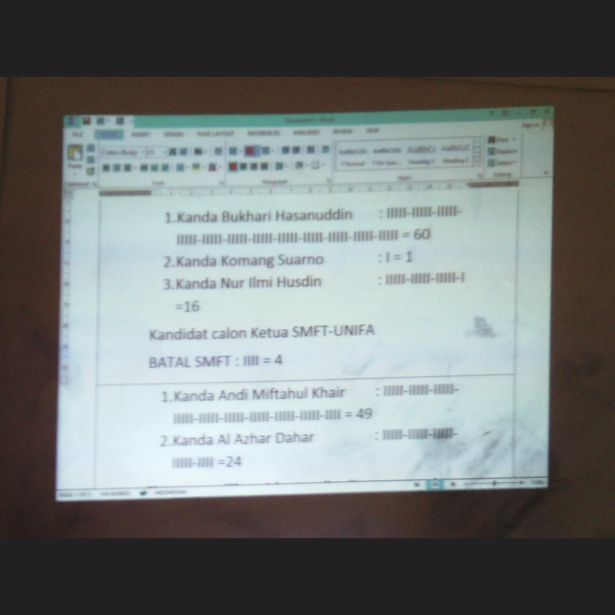 Selamat atas terpilihnya kanda mifta menjadi ketua SMFT-UNIFA Periode 2015-2016.. Salam Solidarity Forever..