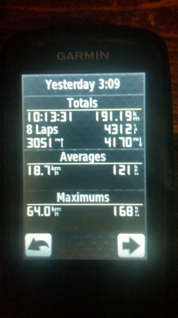 Grateful to be part of 200km mtb #Ride4Rhino awareness <a href="/RhinoArtGrant/">RhinoArtGrant</a> <a href="/SpecializedZA/">SpecializedZA</a> <a href="/PowerBarSA/">PowerBarSA</a> <a href="/VolkswagenSA/">VolkswagenSA</a>