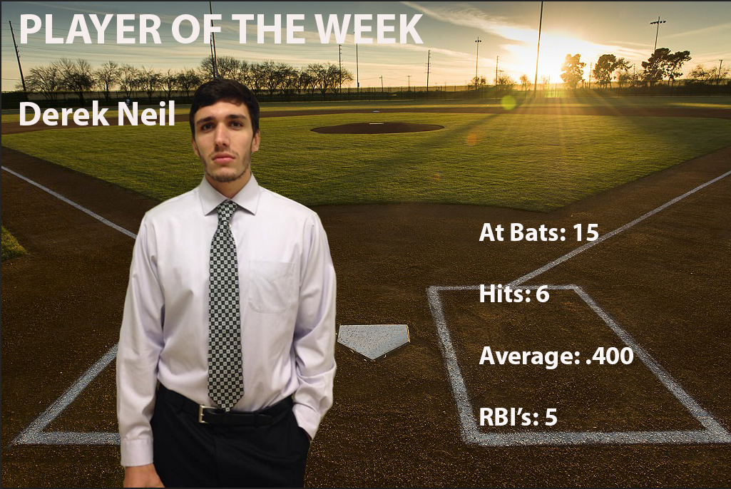 ICSBL_Rush's tweet photo. Check out the player of the week for the California Rush #jointherush http://t.co/UWc326sIyn