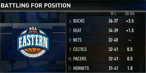 NBA TV on Twitter: 
