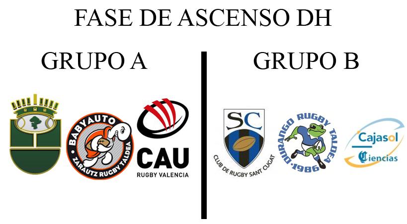 ferugby's tweet photo. Grupo B fase de ascenso #DHrugby 1 @rugbysantcugat 2 @DrtTaldea 3 @rugbyciencias http://t.co/vr8r4MMjtT http://t.co/9QAKBiyLik