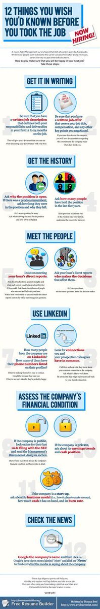 saveplan's tweet image. 12 Steps You Should Take Before You Accept the Job Offer // Real World Wisdom