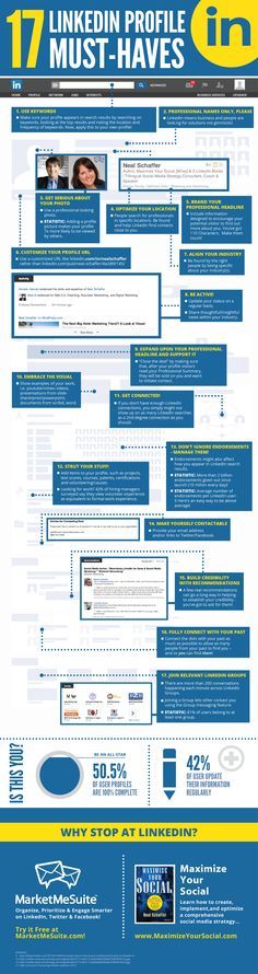 saveplan's tweet image. LinkedIn Ultimate Profile Tips Summary Infographic; GrowYOUrselfSuccessful!