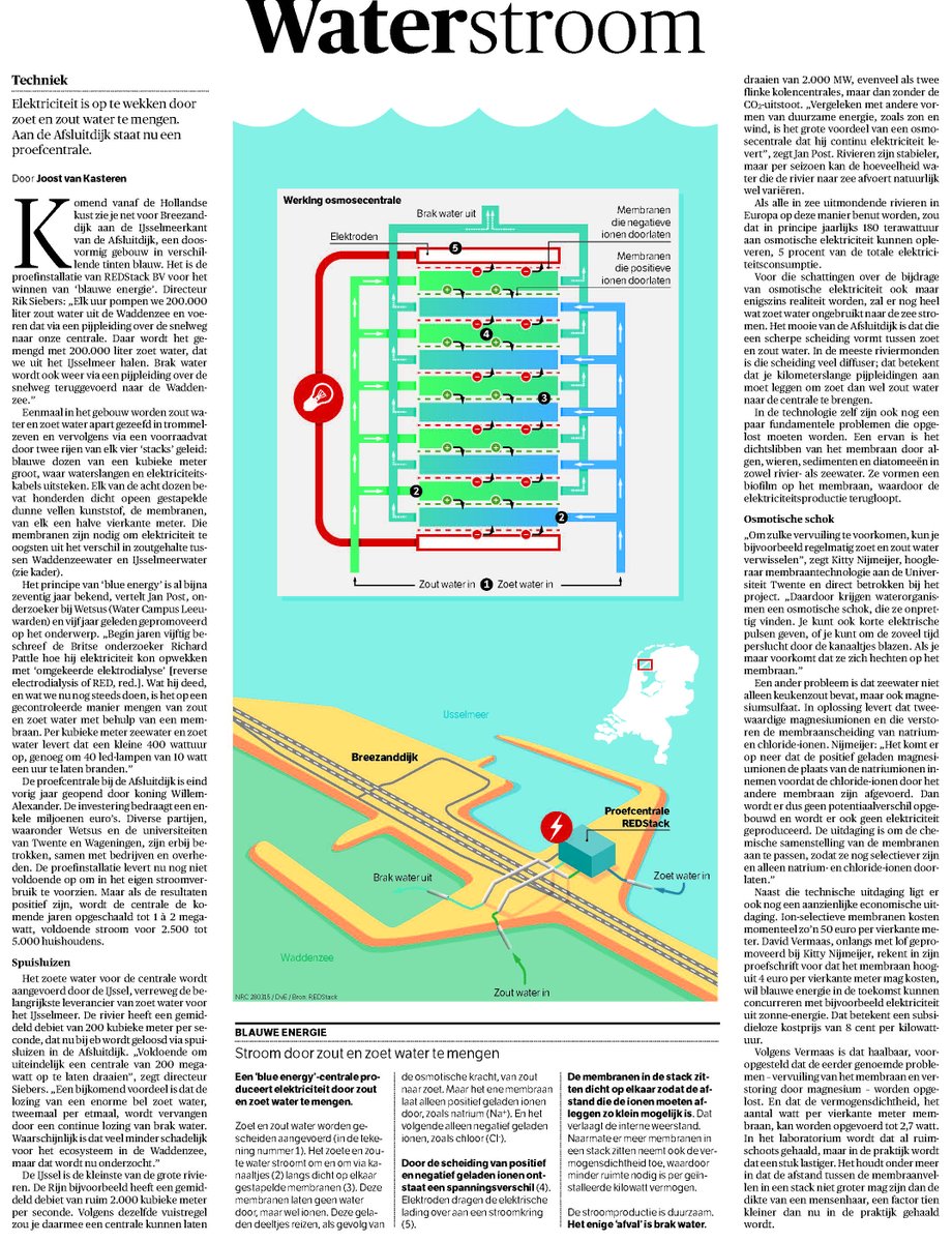 wetsus's tweet image. The complete article #blueenergy