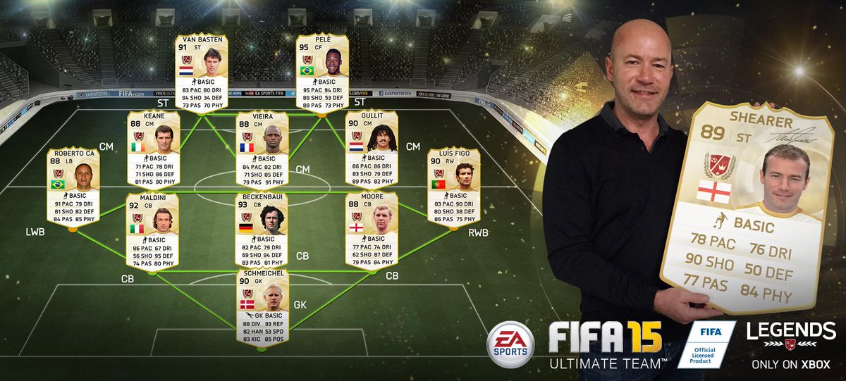 EATripleA's tweet photo. Check out @AlanShearerFndn's @EASPORTSFIFA Ultimate Team Legends XI here! http://t.co/dyKpJT7DjB #ShearerFUTLegends http://t.co/J4ujTkTyRf