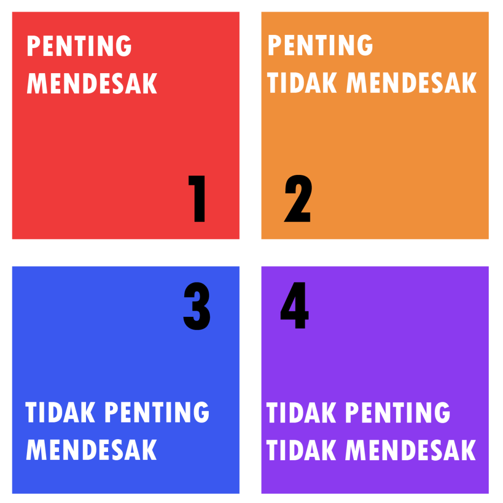 zeniuseducation's tweet image. #zeniusBLOG Gimana sih caranya manfaatin waktu secara optimal ? zenius.net/blog/1676/gima…