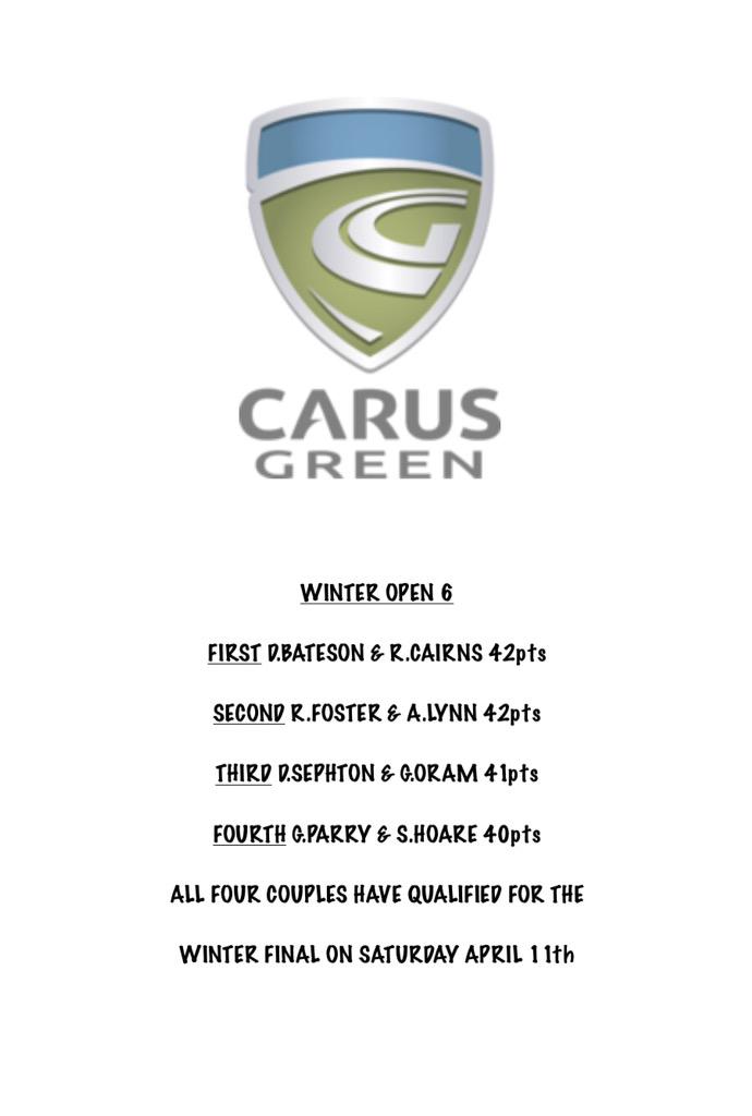 Winter Open Results #atitagain #allfinalists