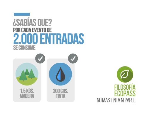 Ecopass Chile tweet media
