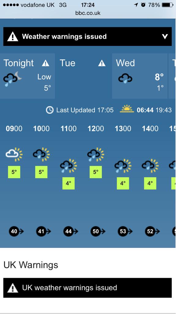 RobCalderbank's tweet image. First competitive round back from injury is going to be interesting #SwingEasy #GailForce