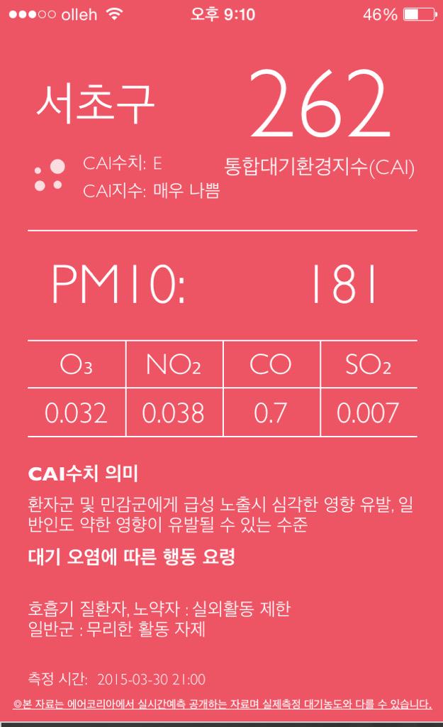 DKLee3's tweet photo. 한강에서 달리기 하고 싶은데 미세먼지가 난리라네.. http://t.co/XoQFAK5l0a