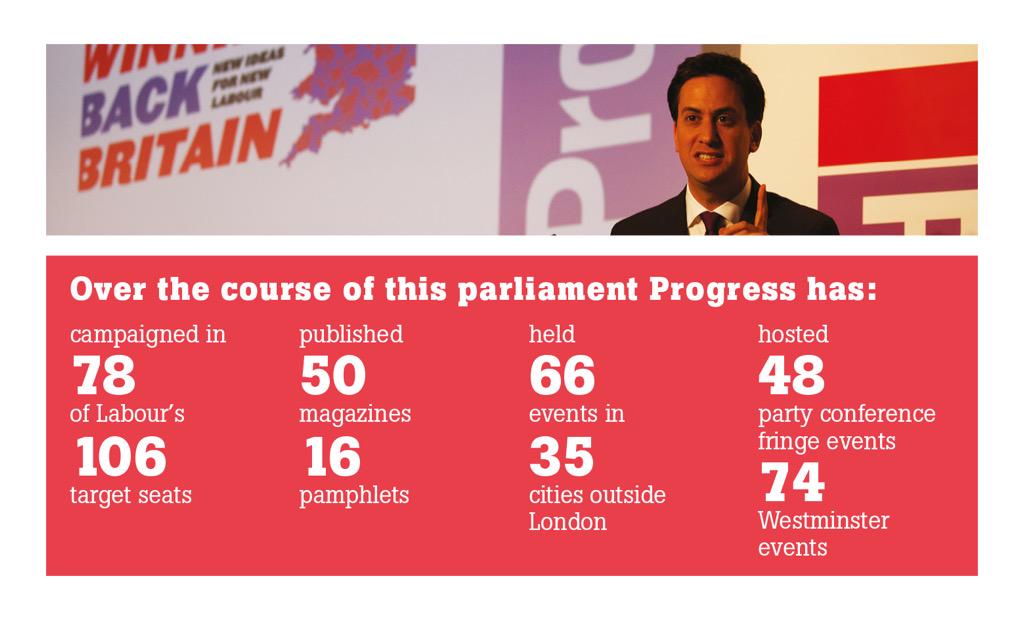RichardAngell's tweet photo. Thanks to everyone, esp @Robert_Philpot, who's been part @ProgressOnline's last 5yrs http://t.co/mB2JhZeYZP #Prog5 http://t.co/xnHWjsrYv4
