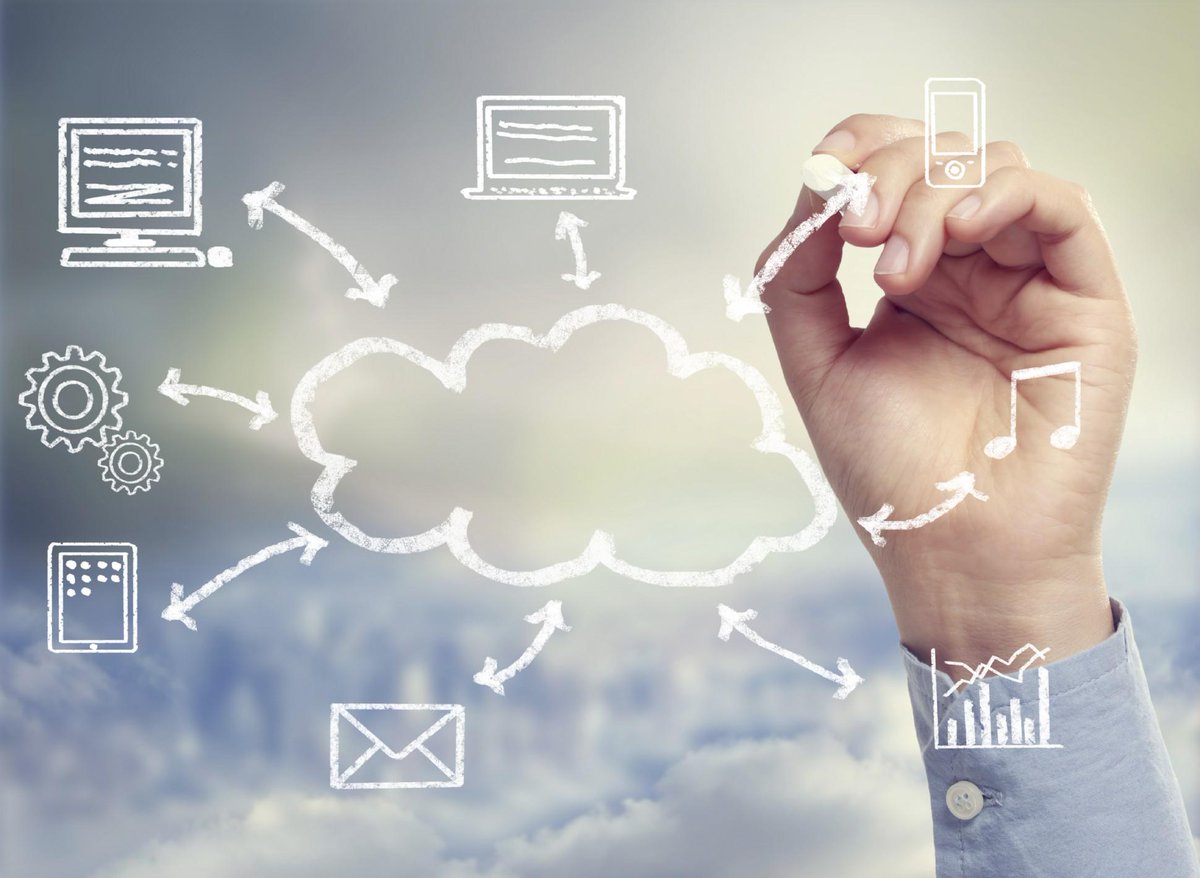 iForm_techGR's tweet image. Ελαττώστε Κόστος &amp;amp; Χρόνο στην Επιχείρηση σας,
Μάθετε Πως..i-form-tech.com/?page_id=3466 
#startups #epixeirin #greece #mazi