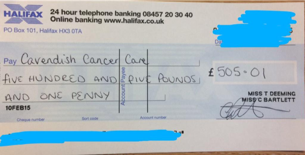 A massive thank you to all involved with #Nutrindulgence we raised a massive £505.01 for @CavCancerCare!! #TeamCav