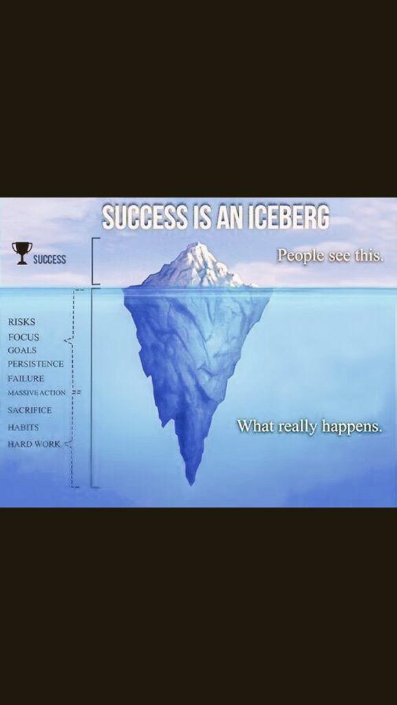 Joe_simmonds1's tweet photo. RT this if you agree 💭👌💭 http://t.co/HiZaYiO9HU