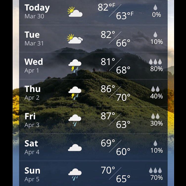 sevierclimateco's tweet image. Have a wonderful Holy Week, every body! #SevierClimate #ACHouston #ACSpring #ACTheWoodlands #AirConditioningCompany