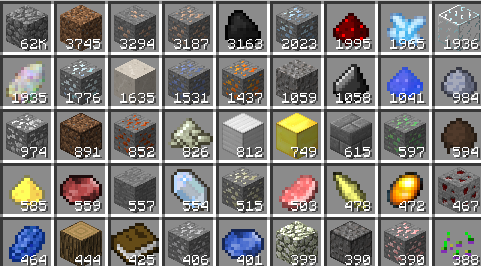 Syndicate's tweet photo. This is after 10 minutes, I already compressed about 80,000 cobblestone just before I took this screenshot! http://t.co/SVSlLk3jGm